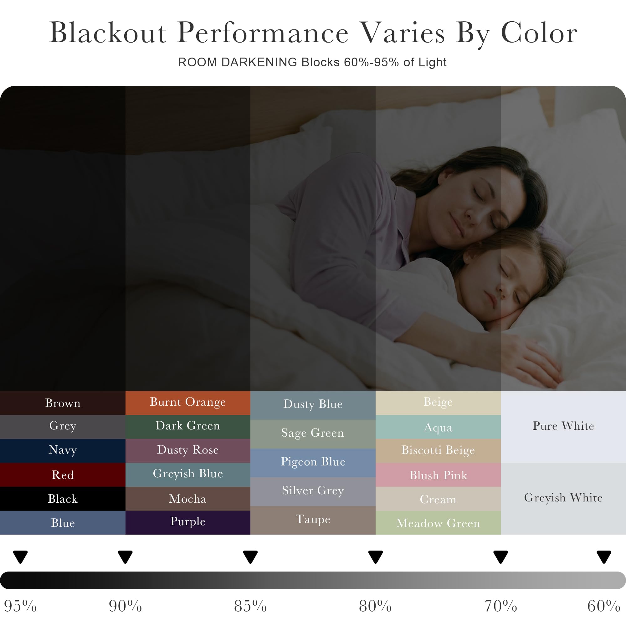 PONY DANCE 50% Light Filtering Curtains 84 inch Long, Back Tab & Rod Pocket Nursery Room Darkening Curtains for Bedroom and Living Room Decoration, 42 Inches Wide, 2 Panels Set, Pure White