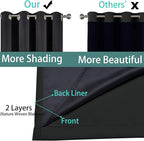 Yakamok Black 100% Blackout Curtains 72 Inches Long for Bedroom 52" Wide