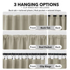 Deconovo Blackout Curtains for Bedroom, Living Room Curtains 84 Inches Long