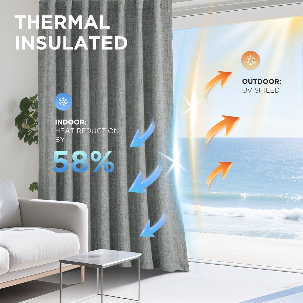 Joydeco Blackout Curtains for Bedroom - 63 Inch Long 100% Light Blocking 2 Panels Light Grey Drapes, Thermal Insulated Room Darkening Curtains, Linen Textured for Living Room, Rod Pocket & Back Tabs