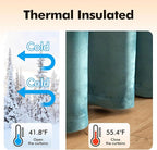 MIULEE 2 Panels Blackout Velvet Curtains Solid Soft Grommet Teal Curtain Thermal Insulated Soundproof Room Darkening Black Out Curtains/Drapes/Panels for Living Room Bedroom 52 x 108 Inch
