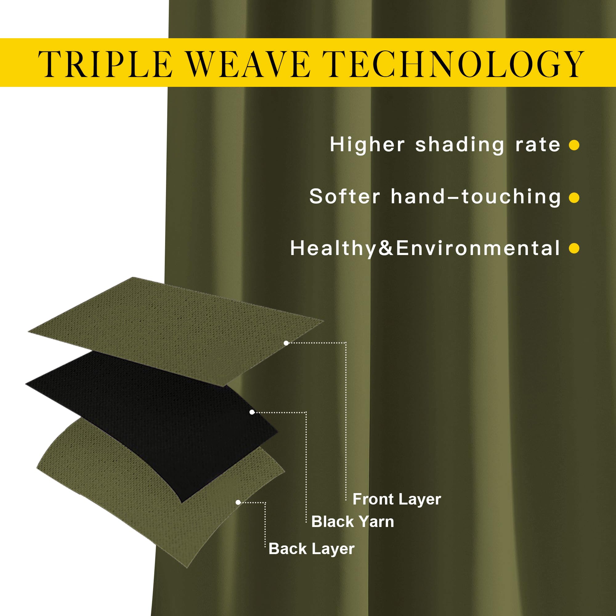 NICETOWN Short Blackout Curtains for Kitchen Window - Grommet Room Darkening Voice Reducing Solid Thermal Curtains & Drapes for Small Windows, Olive, W34 x L50, 2 Panels
