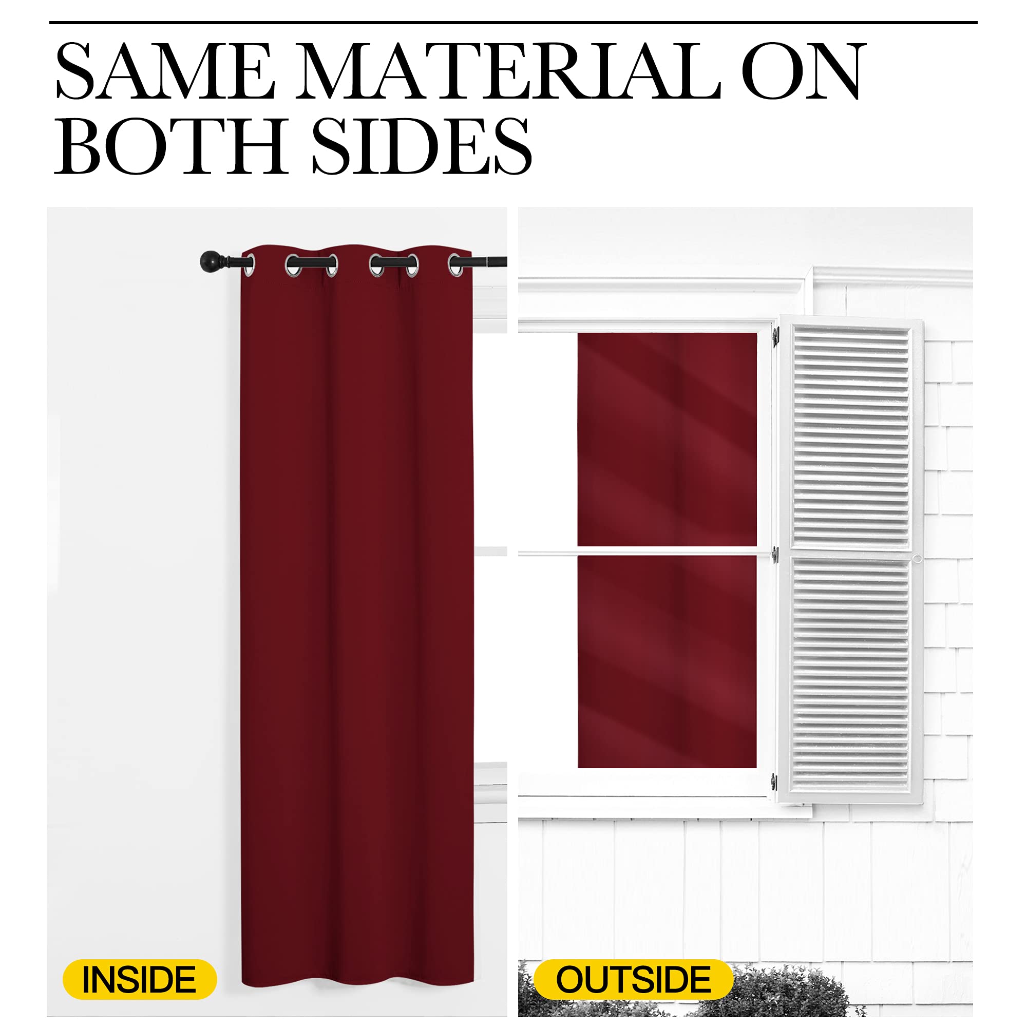 NICETOWN Burgundy Red Blackout Curtains 48 inches Length for Laundry Room, 2 Panels, 42" Wide, Thermal Insulated Decoration Drapes for Short Window