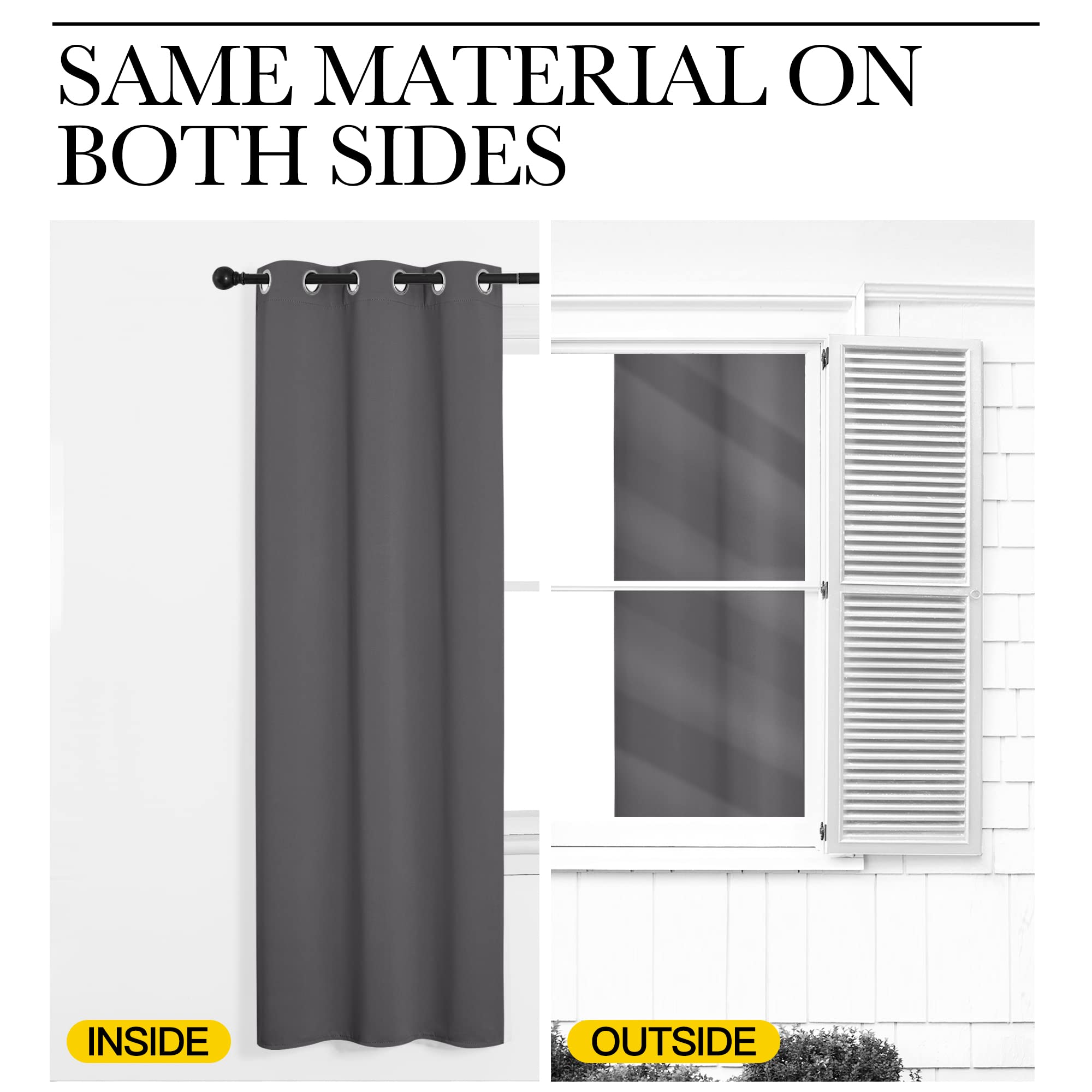 NICETOWN Blackout Curtain Panels for Bedroom, Grey, 2 Panels, W29 x L20-inch, Thermal Insulated Grommet Top Blackout Draperies and Drapes for Basement