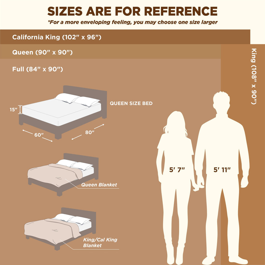 Bedsure Soft Cal King Size Blanket for Bed Bright White 102"x96"