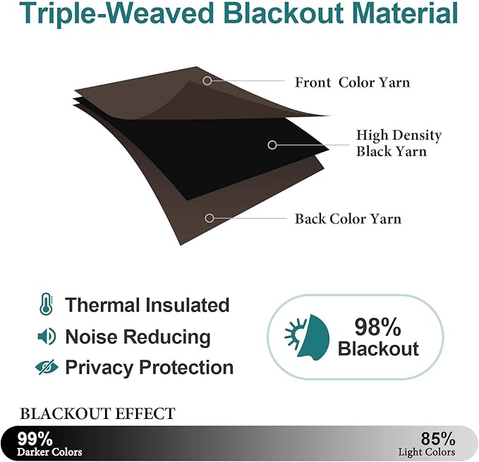 ChrisDowa Blackout Curtains for Bedroom and Living Room 45 Inches Long