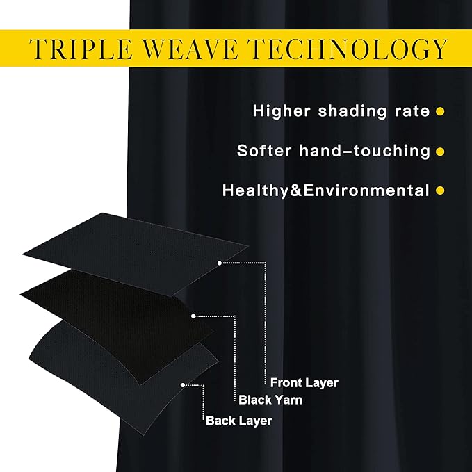 NICETOWN Black Out Curtains 63 inches Long, Grommet Blackout Window Treatment Thermal Insulated Solid Room Darkening Drapes for Bedroom/Kitchen, 2 Panels, W40 x L63