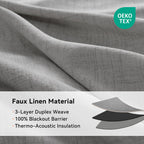 Linen Textured Total Blackout Curtains 84 Inches Long, Grey