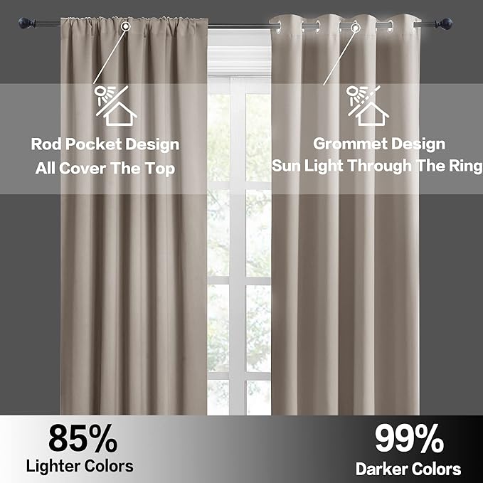 RYB HOME Short Blackout Curtains for Bedroom, Room Darkening Insulated