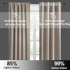 RYB HOME Short Blackout Curtains for Bedroom, Room Darkening Insulated