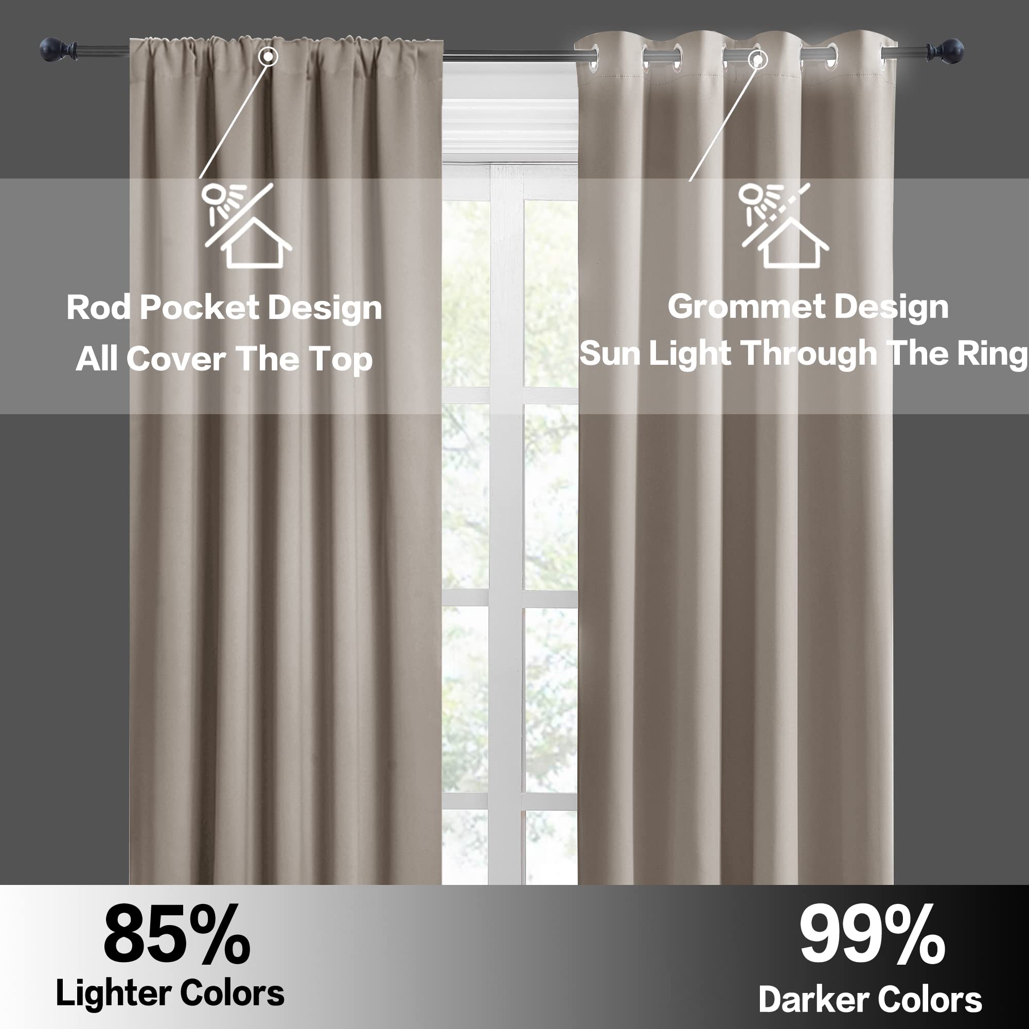 RYB HOME Short Blackout Curtains for Small Window Kitchen Bathroom Cafe RV