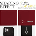 NICETOWN Blackout Curtain Panels Grommet - Home Decorations Thermal Insulated Solid Grommet Top Blackout Living Room Drapes (Burgundy Red, 1 Pair, 52 x 72-Inch)