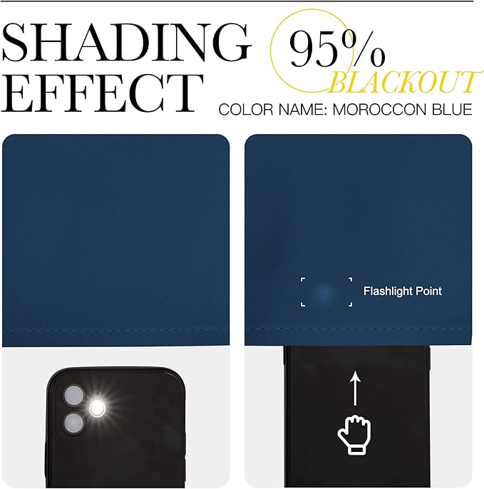 NICETOWN Moroccan Blue Blackout Curtains 78" Long, 55" Wide, 2 Pieces for Office, Dining, Guest Room - Sound Reducing, Heat and Cold Block Panels for Modern Decorative