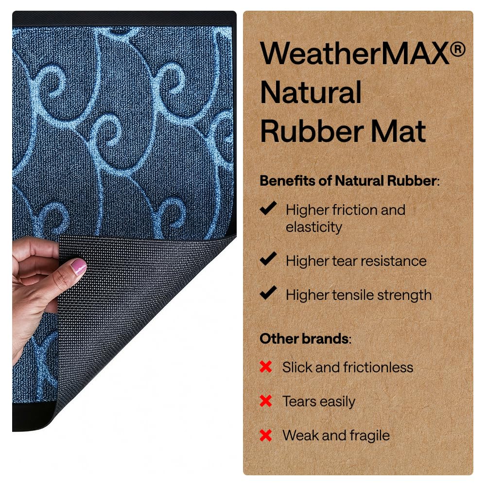 GORILLA GRIP 100% Waterproof All-Season WeatherMAX Doormat 35x23, US Designed Natural Rubber, Stain and Fade Resistant, Low Profile Indoor Outdoor Door Mats, Easy Clean Patio Mat, Ocean Blue Waves