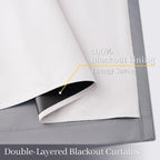 Yakamok 100% Blackout Curtains W100xL84 inch Black Sliding Door Drapes