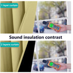 NICETOWN 100% Blackout Blinds, Set of 2, 46 inches x 96 inches, Laundry Room Decor Window Treatment Curtains for Large Patio Sliding Door, Thermal Insulated Paler Yellow Curtains for Bedroom