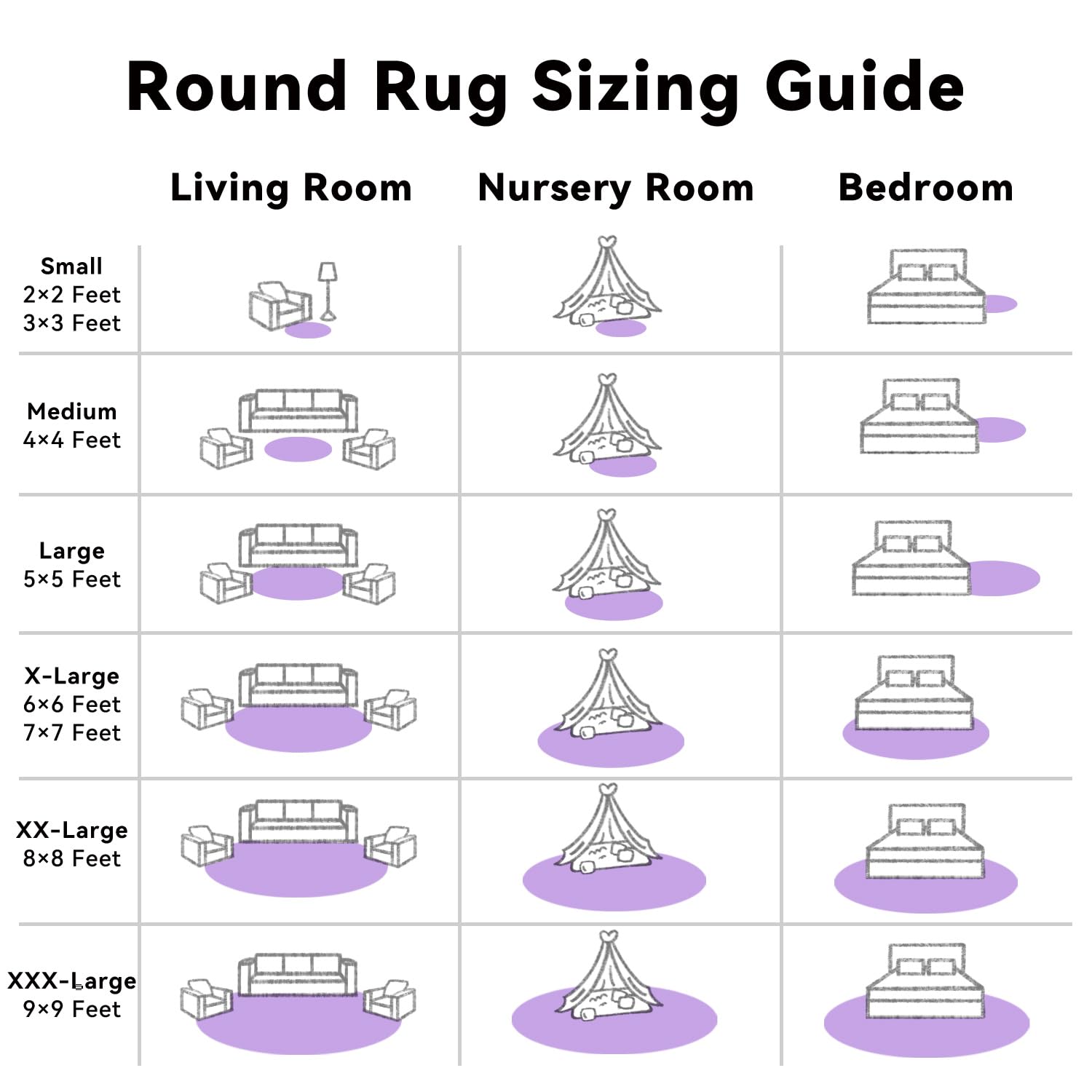 OLANLY Purple Round Rugs for Bedroom - Machine Washable, 2 ft Circle Area Rugs for Living Room, Soft and Fluffy Shaggy Carpet for Teen Girls and Boys, Nursery Rooms, Dorms, Home Decor Aesthetic