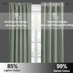 RYB HOME Short Blackout Curtains for Bedroom, Room Darkening Insulated