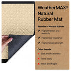 GORILLA GRIP 100% Waterproof All-Season WeatherMAX Doormat US Designed Natural Rubber, Stain and Fade Resistant, Low Profile Indoor Outdoor Door Mats, Easy Clean Patio Mat, 29x17, Modern Latte