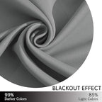 Yakamok Blackout Curtains for Bedroom - Grommet Thermal Insulated Room Darkening Curtains for Living Room,1 Panel (38 x 84Inch, Grey)