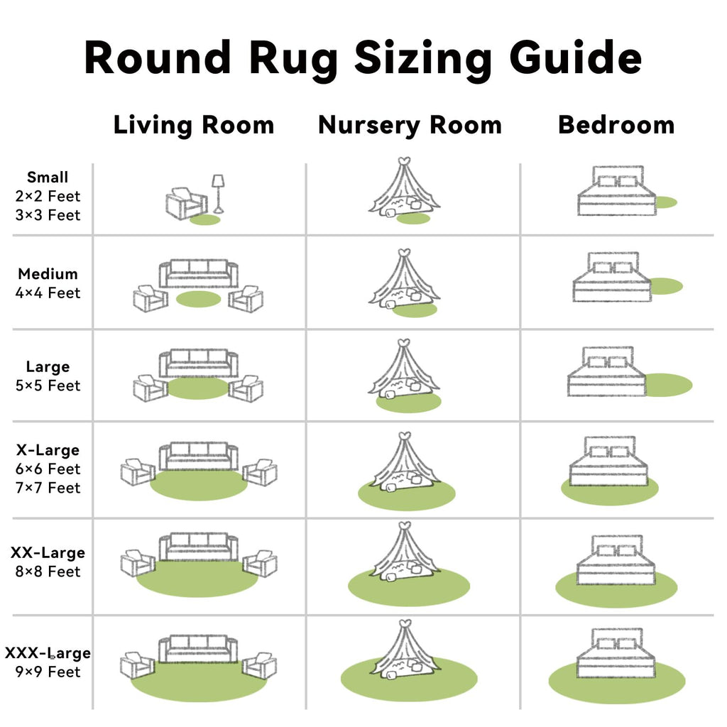 OLANLY Grass Green Round Rugs for Bedroom - Machine Washable, 5 ft Circle Area Rugs for Living Room, Soft and Fluffy Shaggy Carpet for Teen Girls and Boys, Nursery Rooms, Dorms, Home Decor Aesthetic