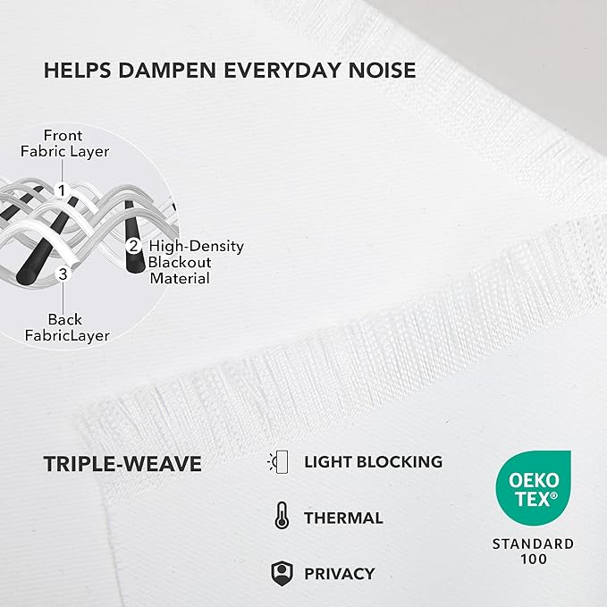 Deconovo Room Darkening Curtains, Thermal Insulated Noise-Reducing Window Panels for Bedroom, Living Room and Home Office, 2 Panels, Pure White, 52W x 84L Inch