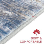 KOZYFLY Kitchen Runner Rug for Hallway Modern Runner Rug 2x5 Blue Rust