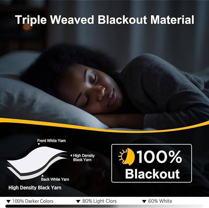 NICETOWN Bedroom 100% Blackout Curtains, 2 Panels, 34 by 84, Snow White, Window Treatment Rod Pocket Curtains/Drapes for Bedroom