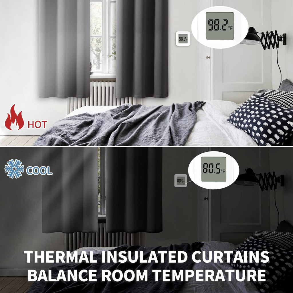 BGment Dark Grey Blackout Curtains for Bedroom 63 Inch Long - 2 Panels