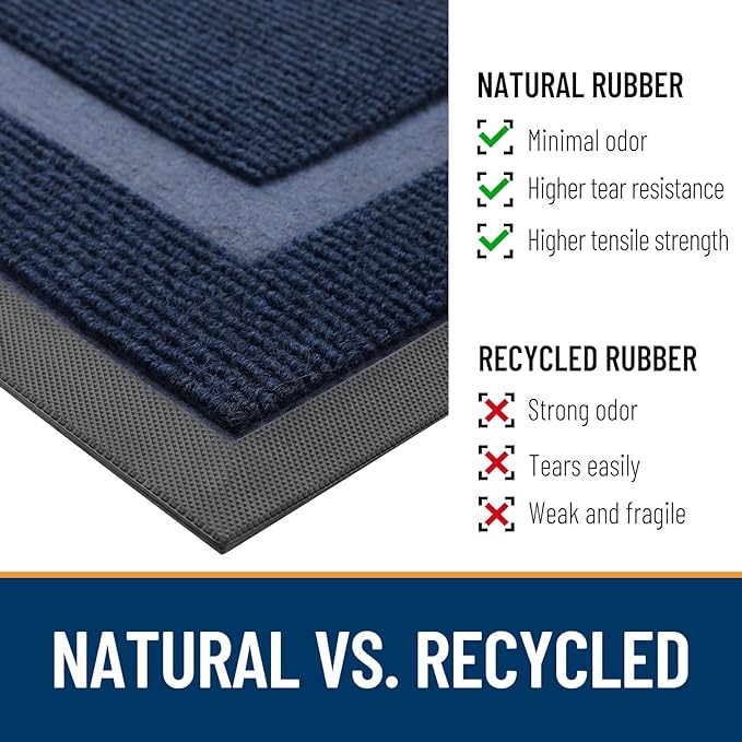 OLANLY Front Door Mat Indoor Outdoor Entrance, Waterproof All-Season, All-Weather Doormat, Sturdy Natural Rubber, Fade Resistant, Low Profile, Easy Clean Patio Porch Entryway Mat, 71x47, Blue