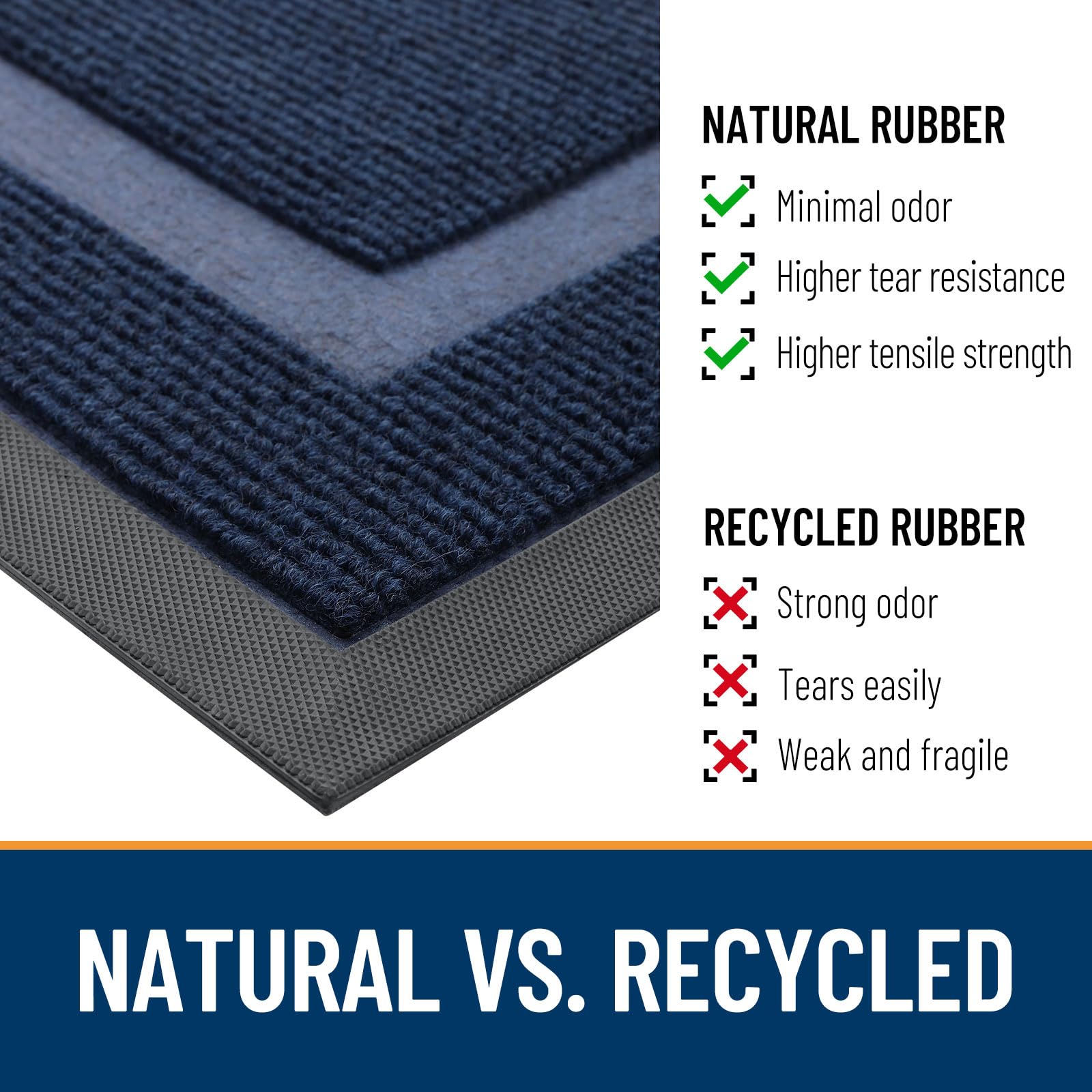 OLANLY Half Circle Front Door Mat Outside 35x23 All-Season Rubber Doormat