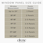 Threadmade Grainger Buffalo Check Blackout Window Curtain, Indigo - 52" W x 84" L
