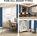 Joydeco Blackout Curtains for Bedroom - 100% Light Blocking 2 Panels Navy Blue Drapes 37" W x 90" L, Thermal Insulated Room Darkening Curtains, Linen Textured for Living Room, Rod Pocket & Back Tabs