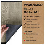 GORILLA GRIP 100% Waterproof All-Season WeatherMAX Doormat, 47x35, US Designed Natural Rubber, Stain and Fade Resistant, Low Profile Indoor Outdoor Door Mats, Easy Clean Patio Mat, Sand Beach