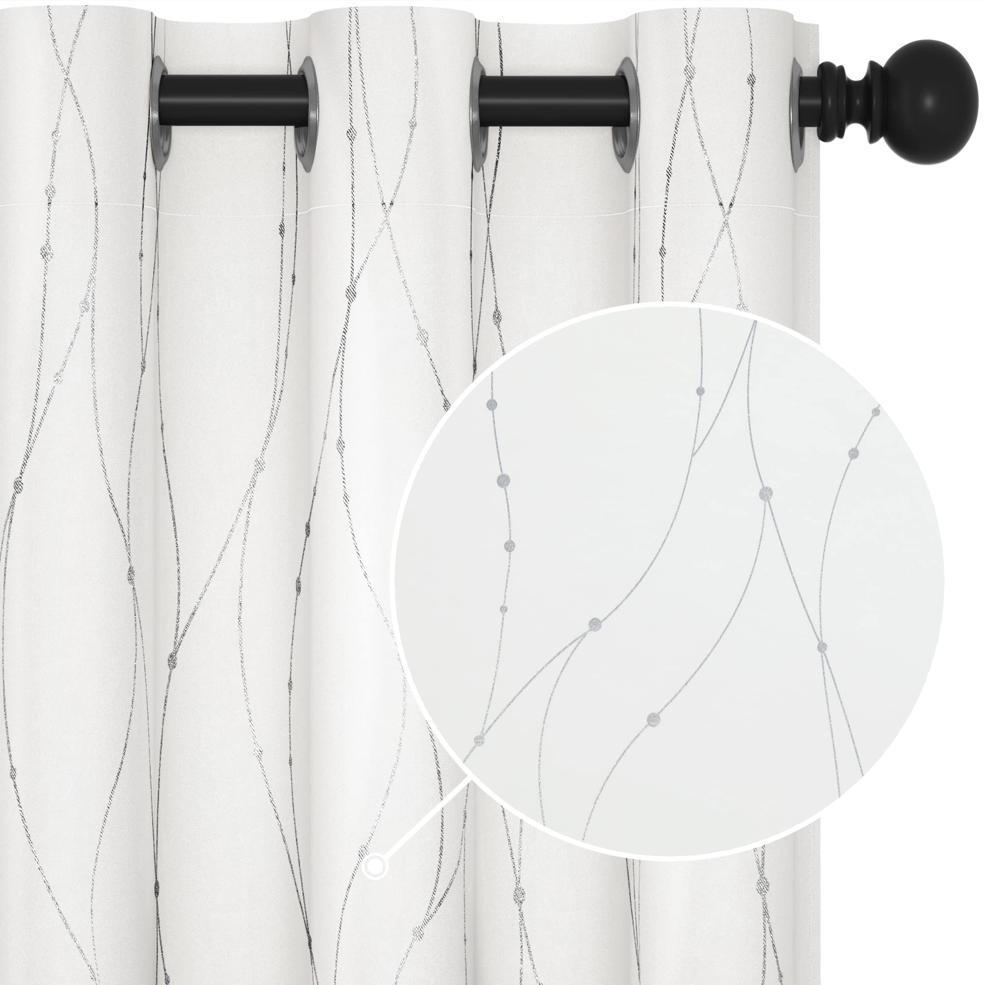Deconovo Living Room Curtains 84 Inches Long, Blackout Curtains for Bedroom