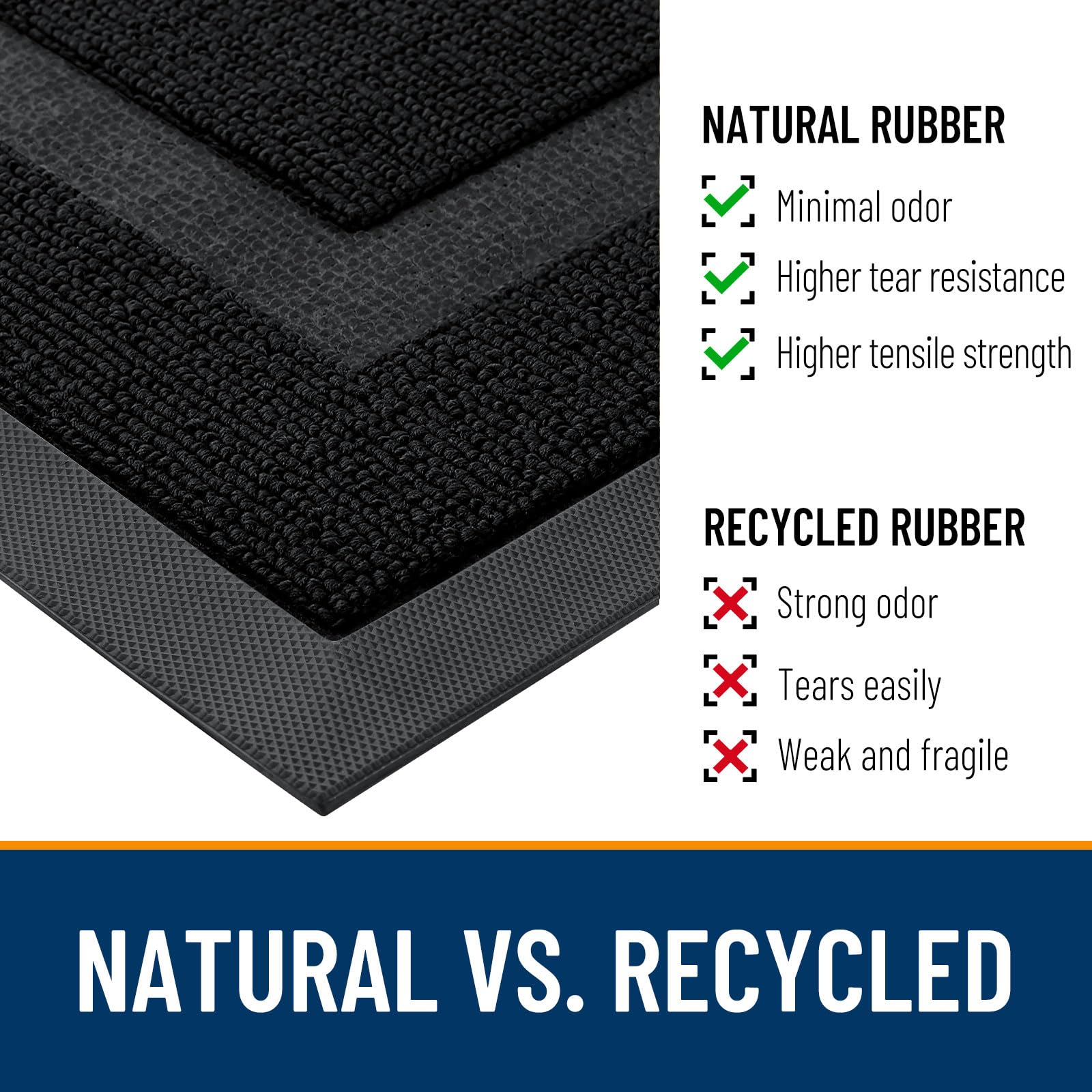 OLANLY Front Door Mat Outside 47x17, All-Season Heavy-Duty Rubber Doormat