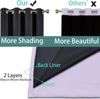 Yakamok 2 Thick Layers 100% Completely Blackout Window Curtains,Thermal Insulated Noise Reducing Drapes for Girl's Bedroom(62Wx63L, Lilac, 2 Panels)