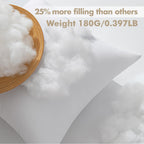 MIULEE 12x12 Pillow Inserts 4 Pack, 100% Virgin Fiber Filling Throw Pillows