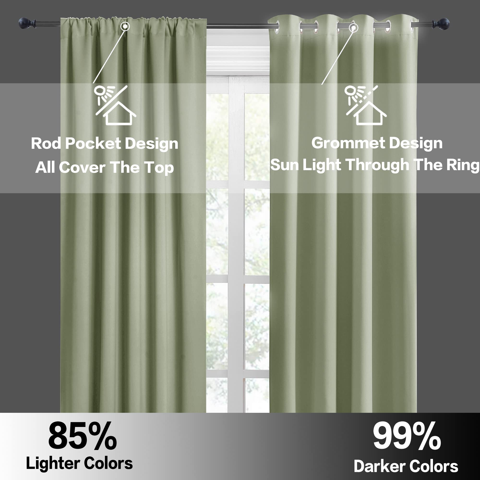 RYB HOME Short Sage Green Blackout Curtains for Small Bedroom Window Cafe