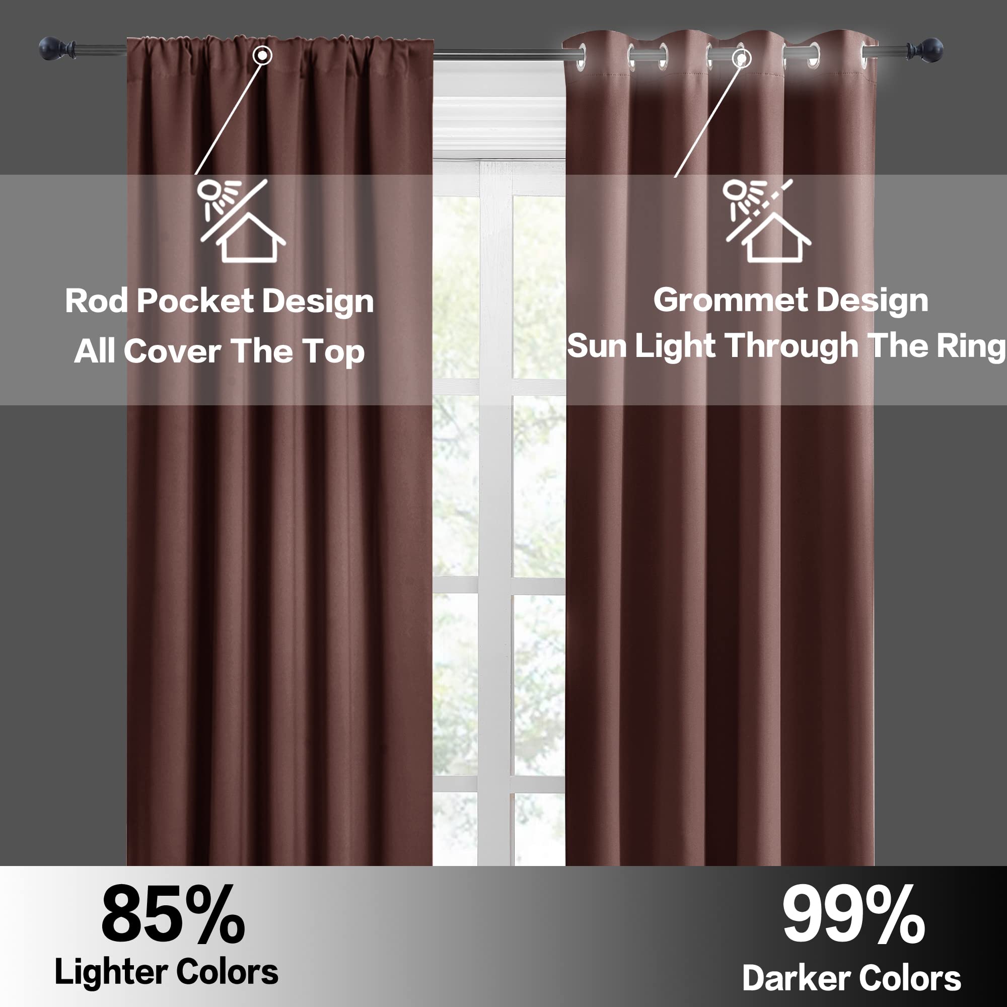 RYB HOME RV Curtains for Camper Windows, Mini Small Blackout Curtain Tiers