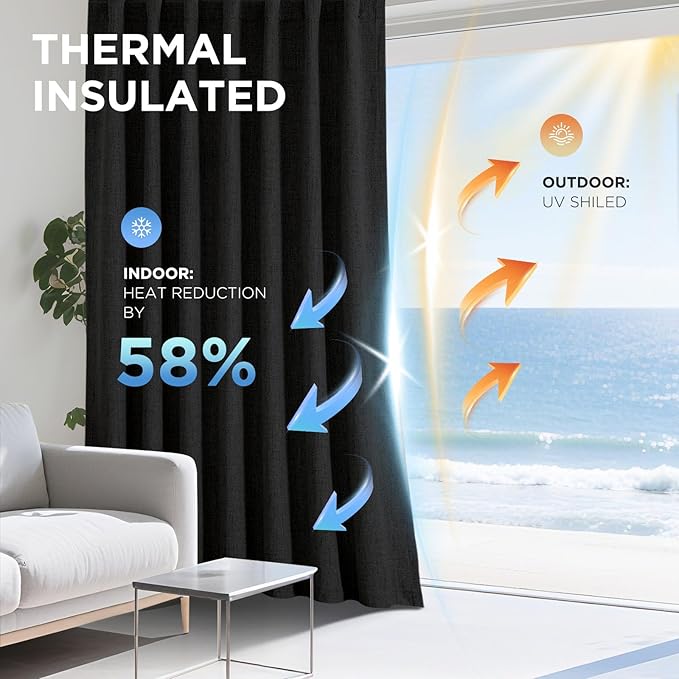 Joydeco Blackout Curtains for Bedroom - 100% Light Blocking 2 Panels Set Black Drapes 42" W x 63" L, Thermal Insulated Room Darkening Curtains, Linen Textured for Living Room, Rod Pocket & Back Tabs