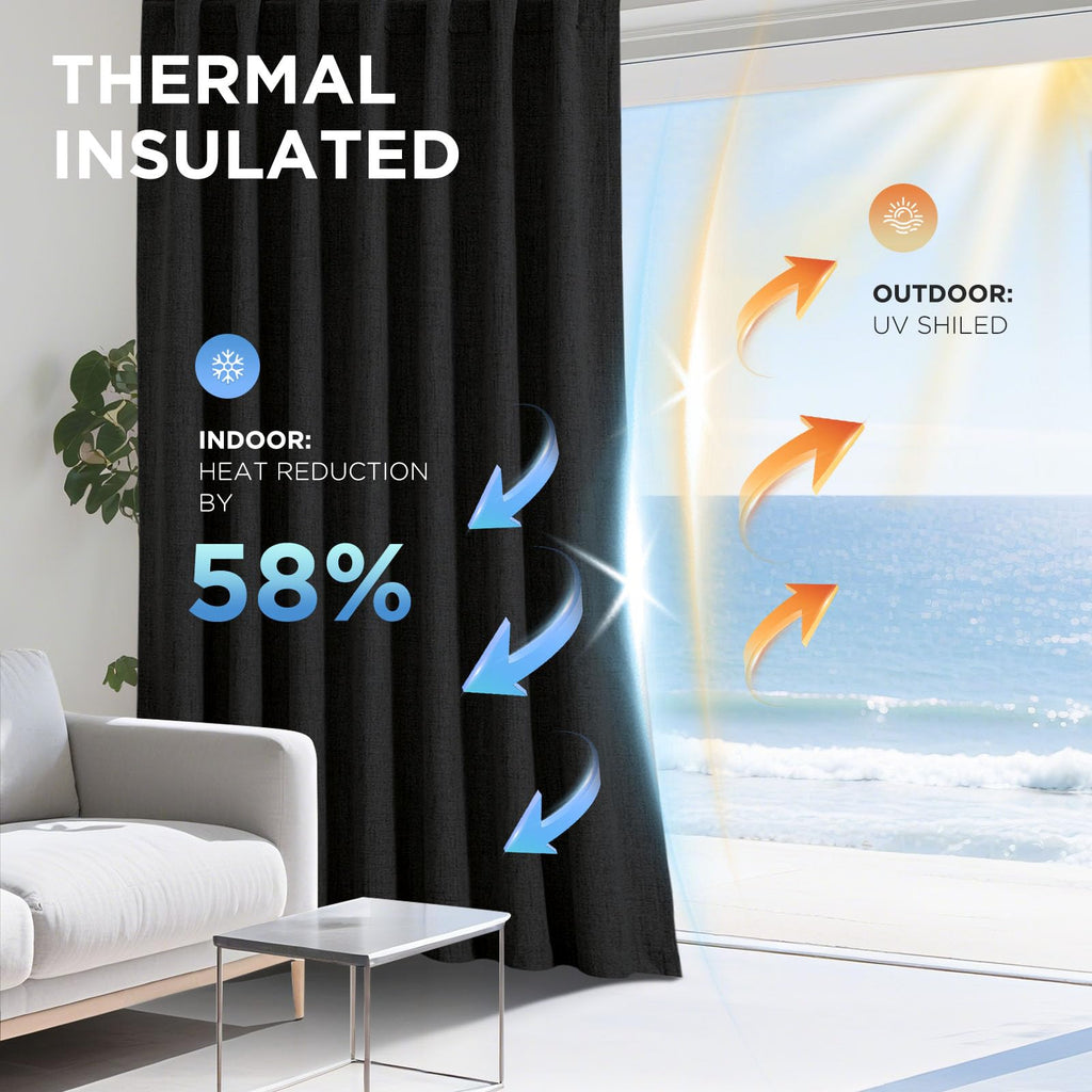 Joydeco Linen Blackout Curtains for Bedroom - 100% Light Blocking 1 Panels, Black Drapes 100" W x 84" L, Thermal Insulated Room Darkening Curtains for Living Room, Rod Pocket & Back Tabs