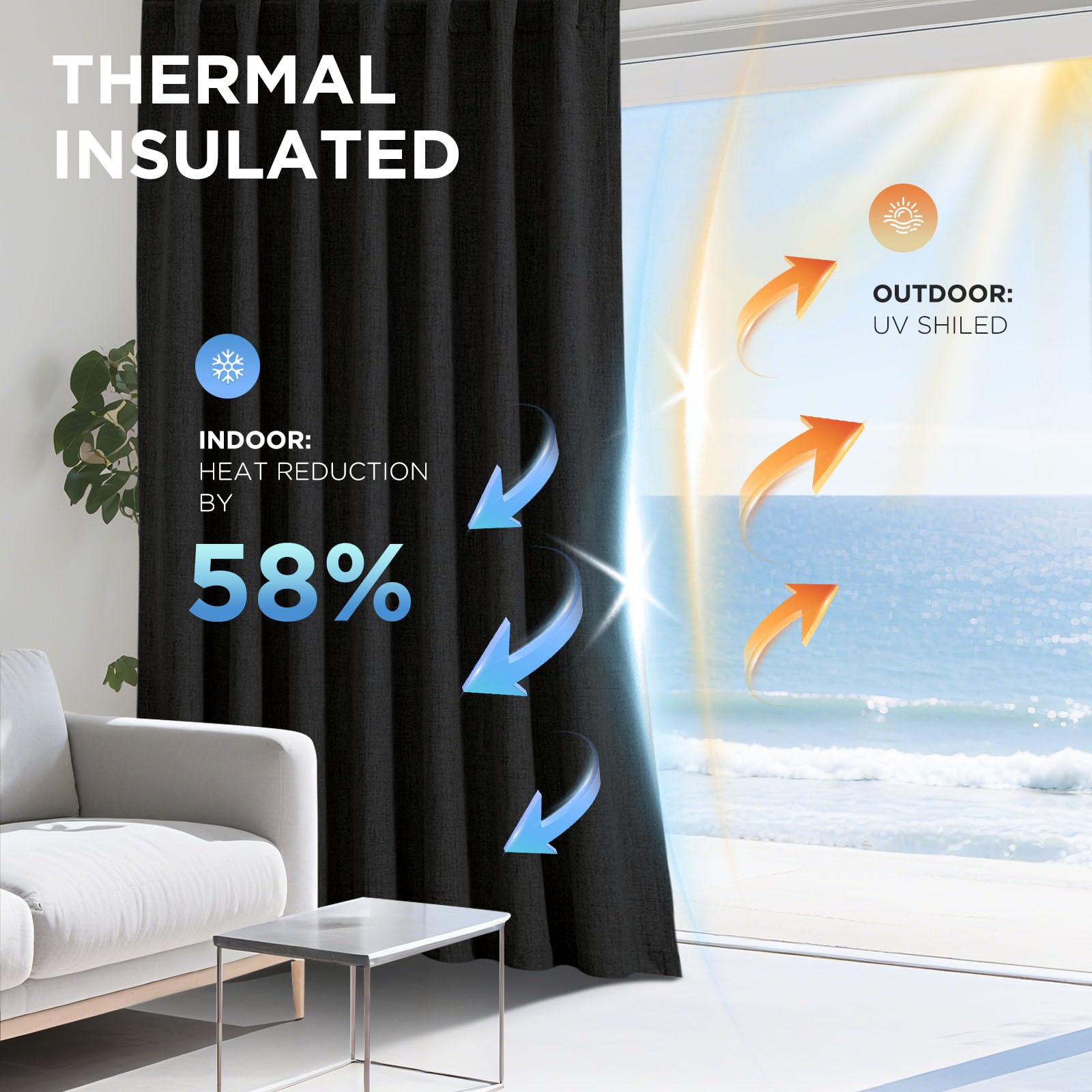Joydeco Linen Blackout Curtains for Bedroom - 100% Light Blocking 1 Panels, Black Drapes 100" W x 84" L, Thermal Insulated Room Darkening Curtains for Living Room, Rod Pocket & Back Tabs
