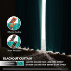 Deconovo Blackout Curtains, Thermal Insulated, W42 x L54 2 Panels, Back Tab, Machine Washable, Room-Darkening Drapes for Bedroom/Living Room Turquoise