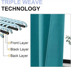 Simplebrand Ava Teal Short 36 Inches Blackout Curtain 2 Panels Set, Half Window Rod Pocket Privacy Curtain Tiers for Kitchen, Curtains Blackout for Bathroom Shades, W40 x L36 Inch, Teal