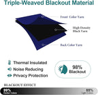 ChrisDowa Blackout Curtains for Bedroom and Living Room 70 Inches Wide