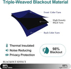 ChrisDowa Grommet Blackout Curtains for Bedroom 52 x 84 Inch - 2 Panels Set Thermal Insulated Room Darkening Curtains for Living Room, Navy Blue