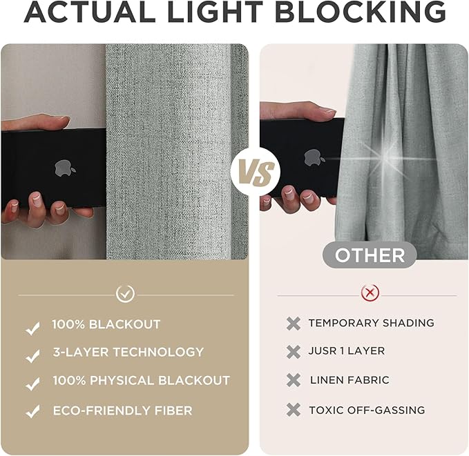 Joydeco Blackout Curtains for Bedroom - 100% Light Blocking 2 Panels Light Grey Drapes 37" W x 84" L, Thermal Insulated Room Darkening Curtains, Linen Textured for Living Room, Rod Pocket & Back Tabs