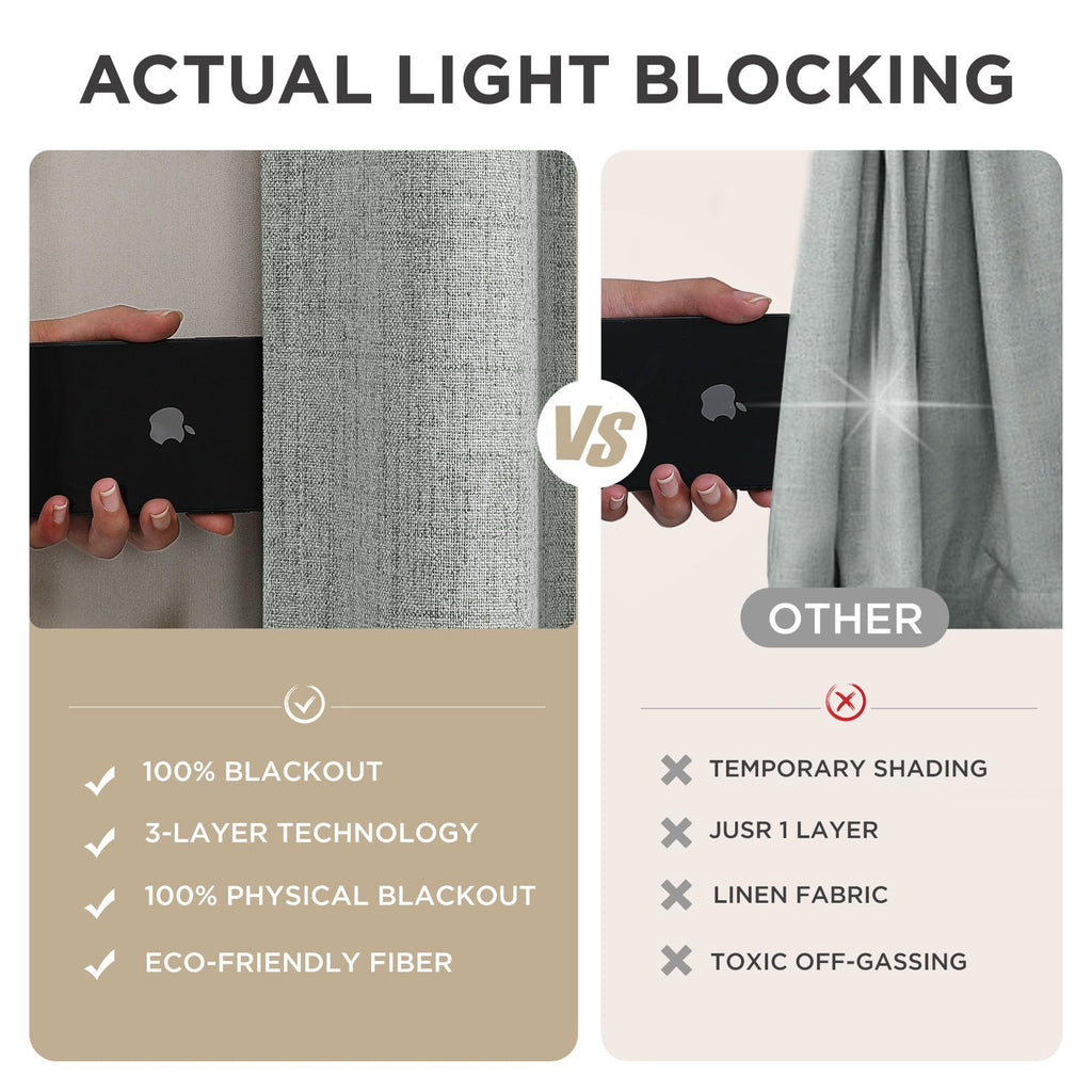 Joydeco Blackout Curtains for Bedroom - 63 Inch Long 100% Light Blocking 2 Panels Light Grey Drapes, Thermal Insulated Room Darkening Curtains, Linen Textured for Living Room, Rod Pocket & Back Tabs
