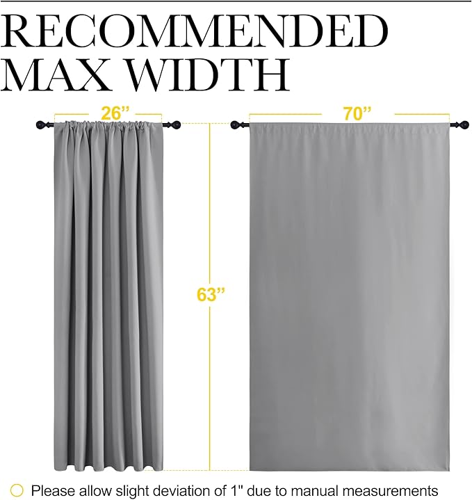 NICETOWN Short Curtains for Small Window - Thermal Insulated Rod Pocket Blackout Drapes/Draperies for Dining Room (2 Panels, W70 x L63 inches, Silver Grey)